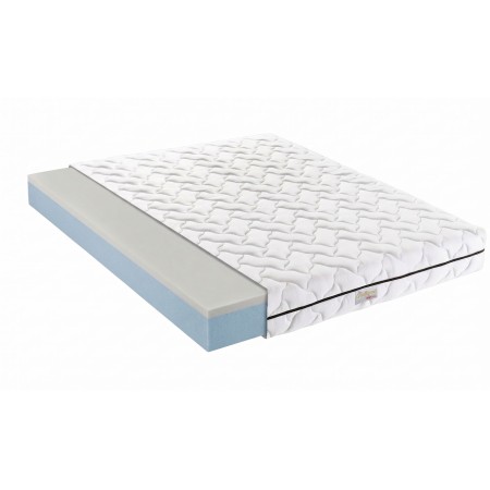 Grecale Foam Memory
