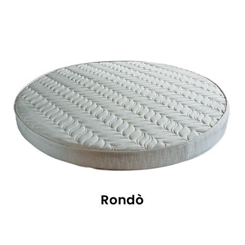 Rondò