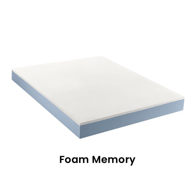 Interno Grecale - Foam Memory - 160