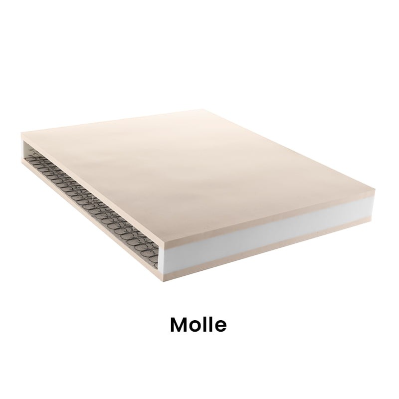 Interno Grecale - Molle - 120