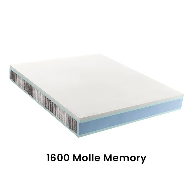 Interno - 1600 Molle Memory - 200