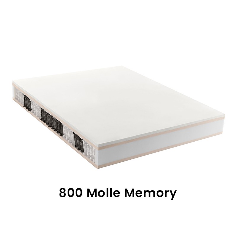 Interno - 800 Molle Memory - 200