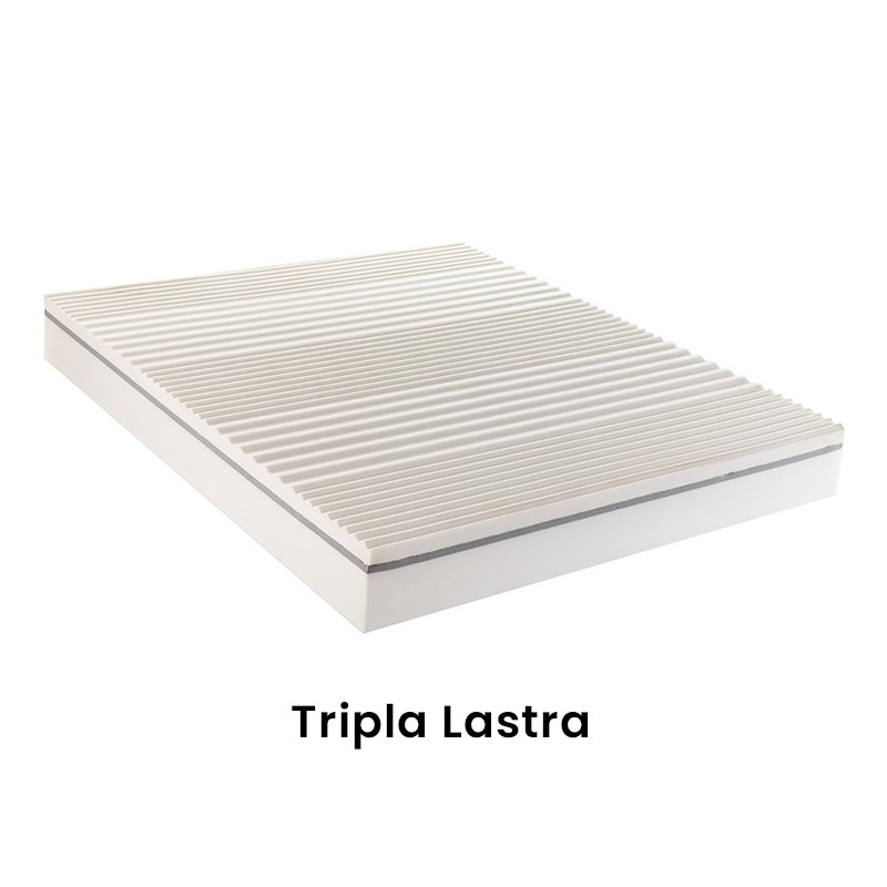 Interno - Tripla Lastra - 200